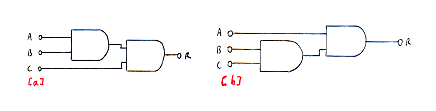 Figure 9: Resetting: [a] (A.B).C [b] (B.C).A